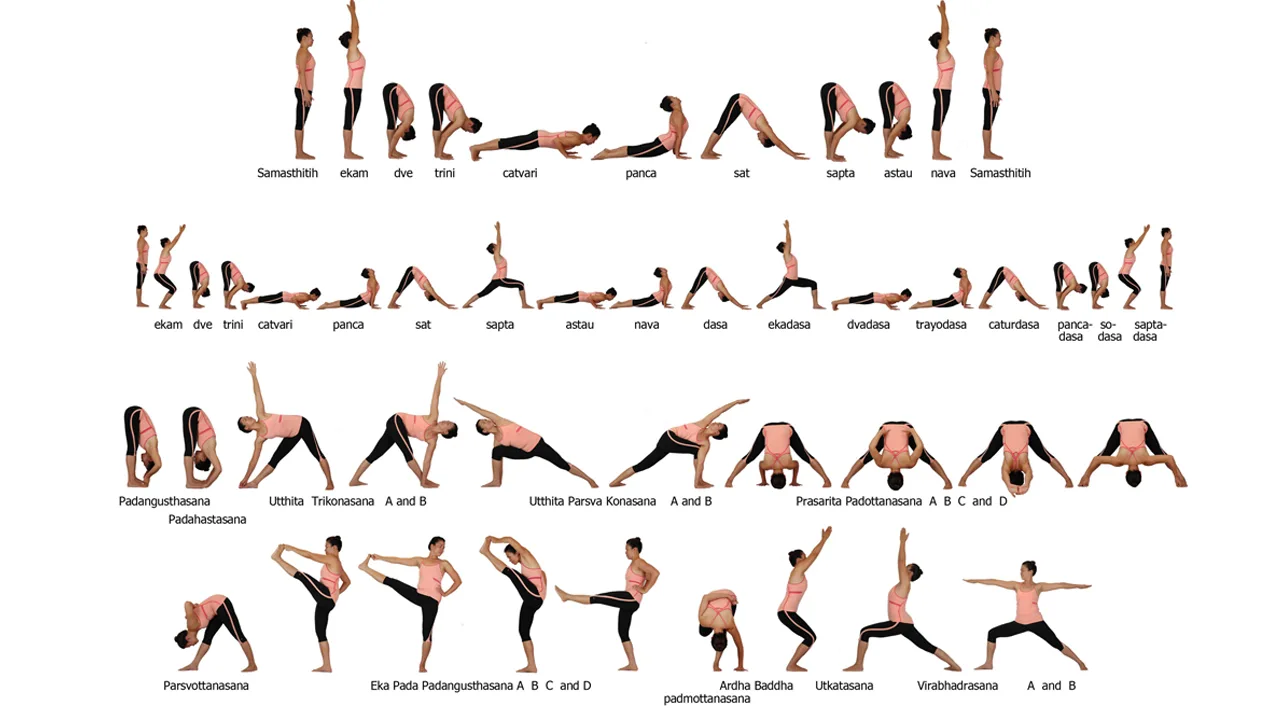 Ashtanga Vinyasa Yoga - All you need to know